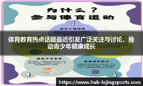 体育教育热点话题最近引发广泛关注与讨论，推动青少年健康成长